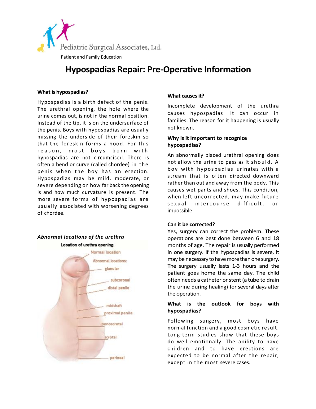 Hypospadias Repair: Pre-Operative Information