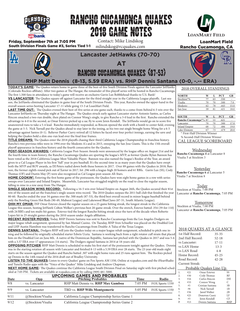 Rancho Cucamonga Quakes 2018 Game Notes