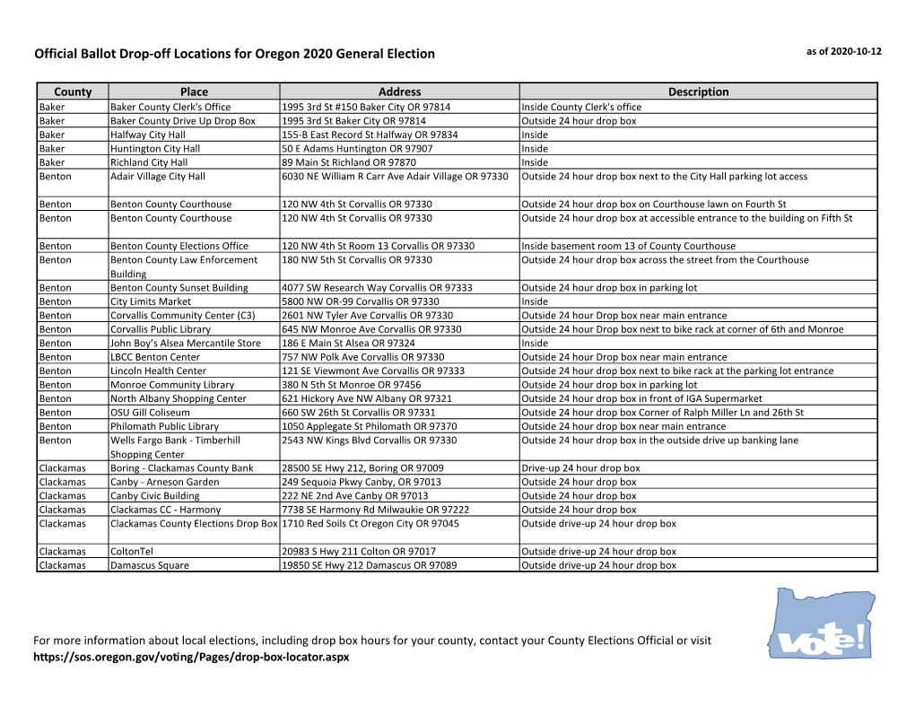 Oregon Ballot Drop-Off Locations