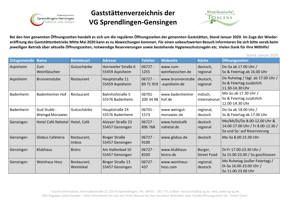 Gaststättenverzeichnis Der VG Sprendlingen-Gensingen