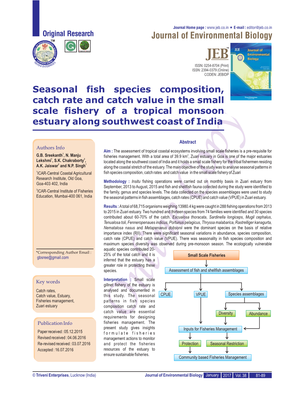 Seasonal Fish Species Composition, Catch Rate and Catch Value in the Small Scale Fishery of a Tropical Monsoon Estuary Along Southwest Coast of India