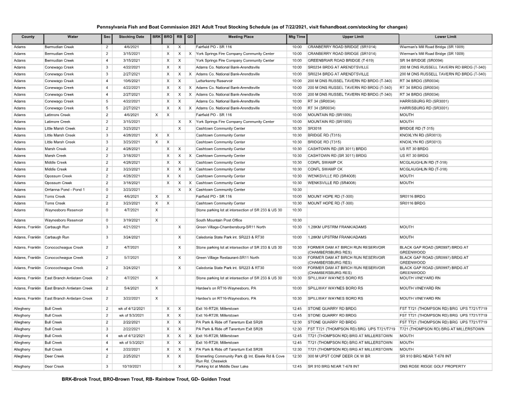 Pennsylvania Fish and Boat Commission 2021 Adult Trout Stocking Schedule (As of 7/22/2021, Visit Fishandboat.Com/Stocking for Changes)