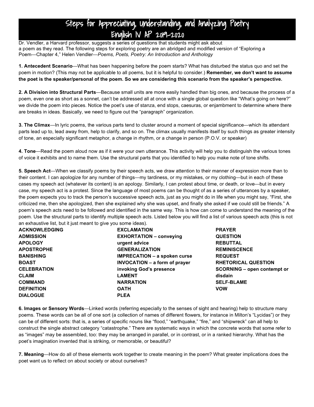 Steps for Appreciating, Understanding, and Analyzing Poetry English IV AP 2019-2020 Dr