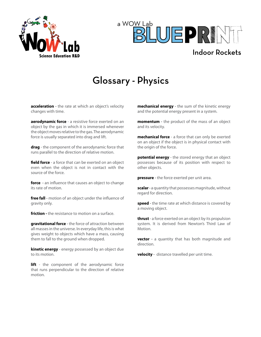 Glossary - Physics