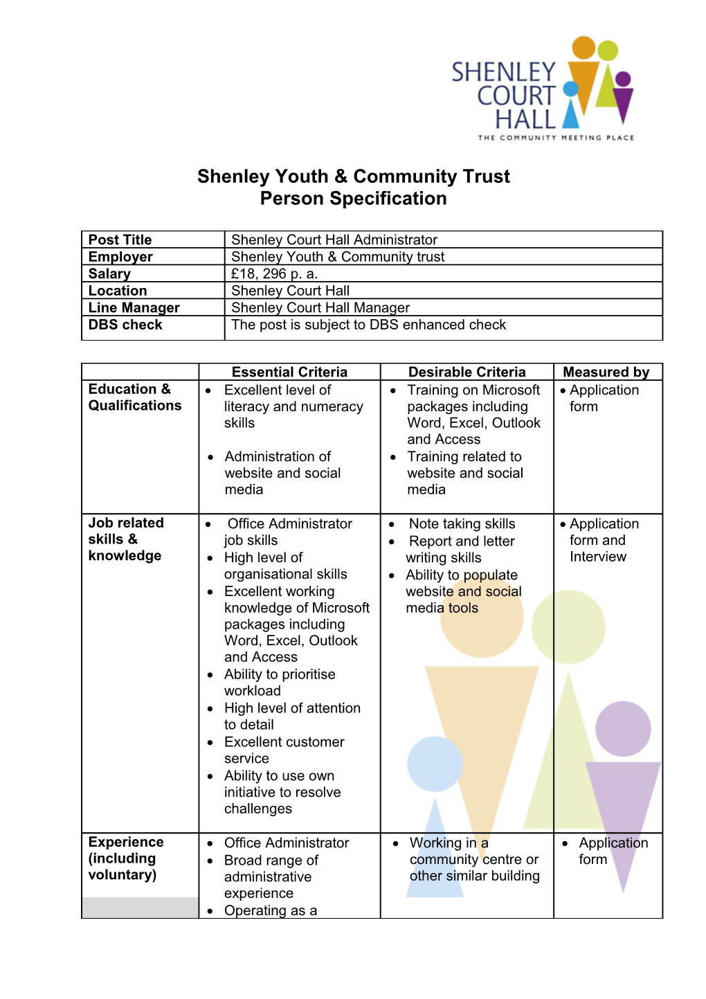 Shenley Youth and Community Trust