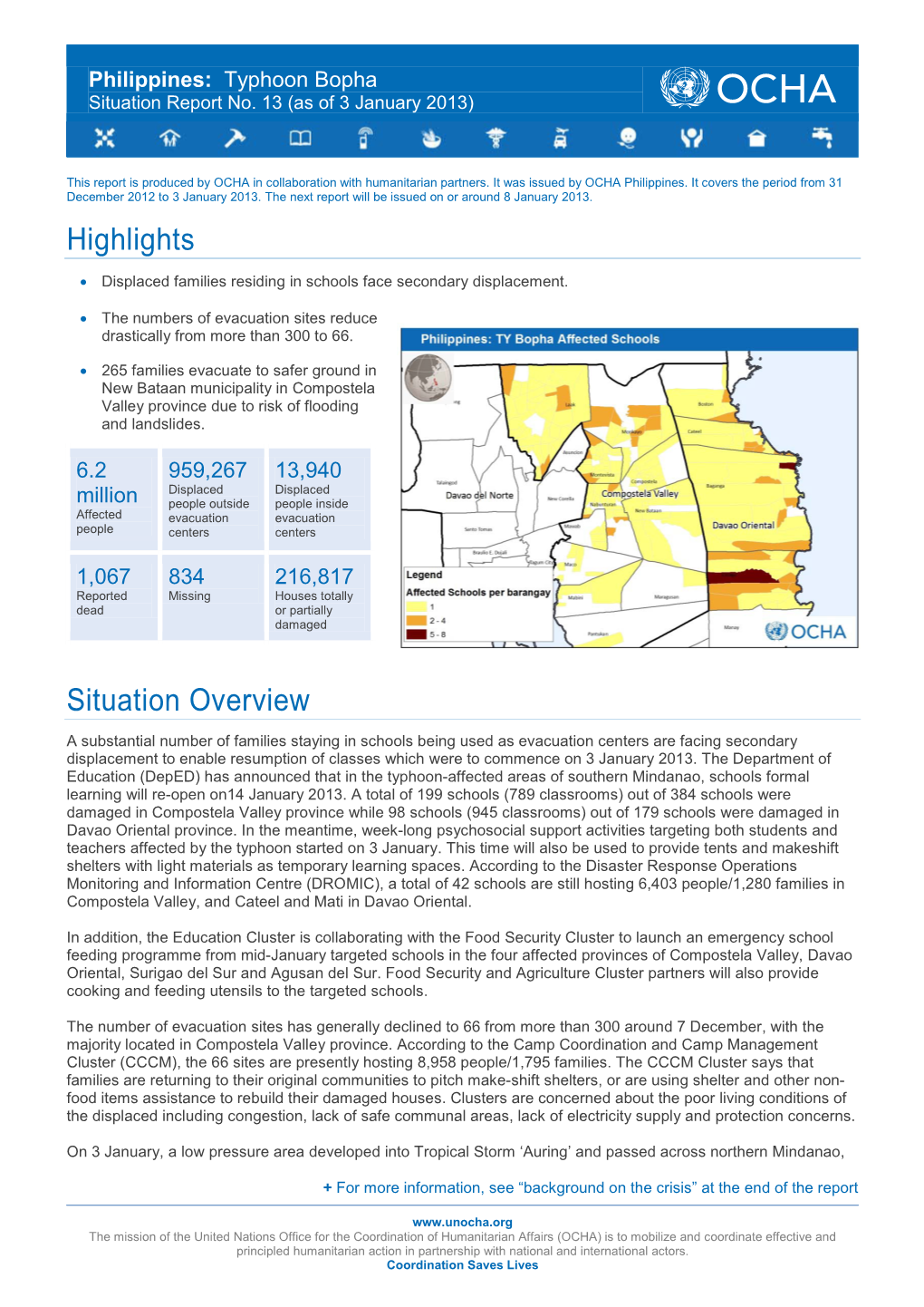 Highlights Situation Overview