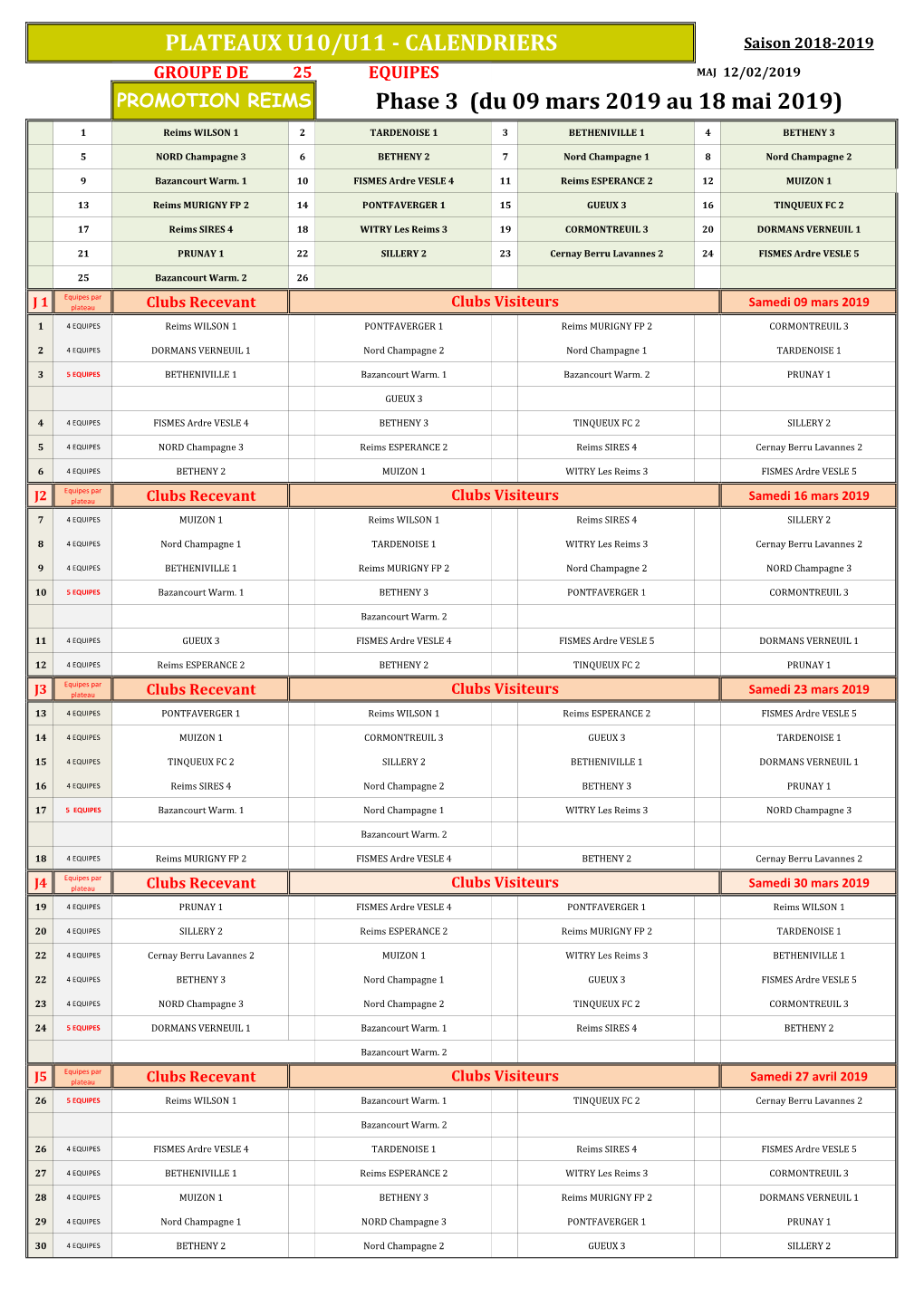 PLATEAUX U10/U11 - CALENDRIERS Saison 2018-2019 GROUPE DE 25 EQUIPES MAJ 12/02/2019 PROMOTION REIMS Phase 3 (Du 09 Mars 2019 Au 18 Mai 2019)