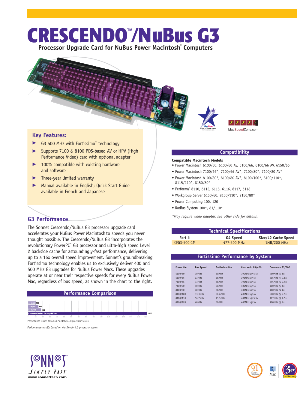 Nubus Data Sheet.Qxd