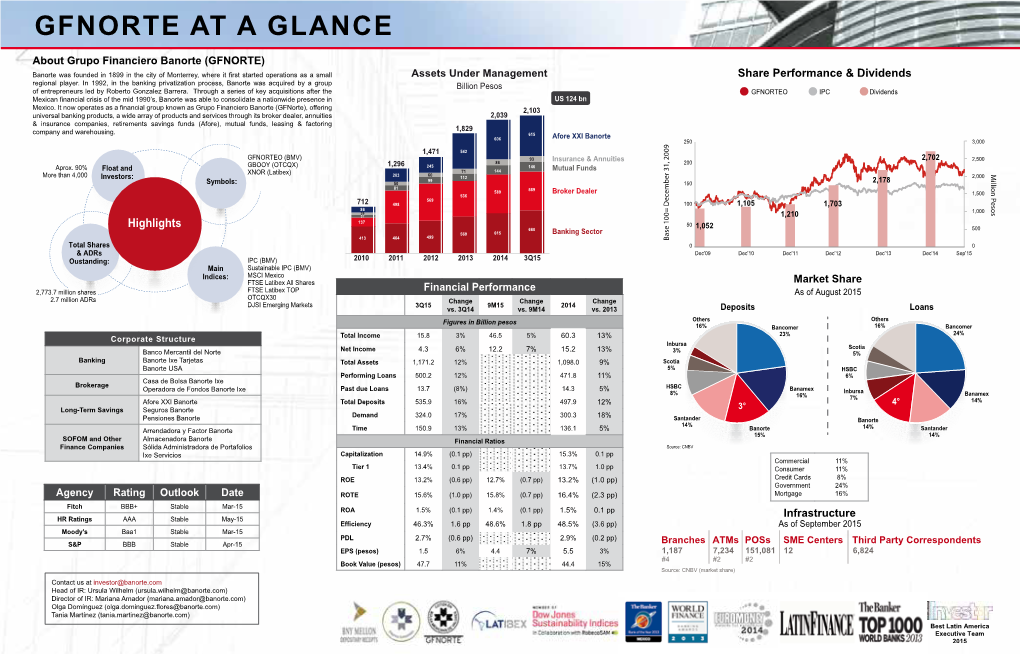 Gfnorte at a Glance