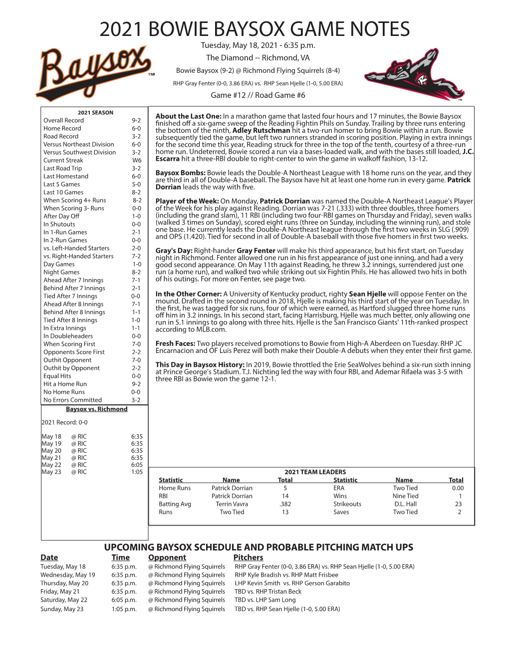 2021 BOWIE BAYSOX GAME NOTES Tuesday, May 18, 2021 - 6:35 P.M