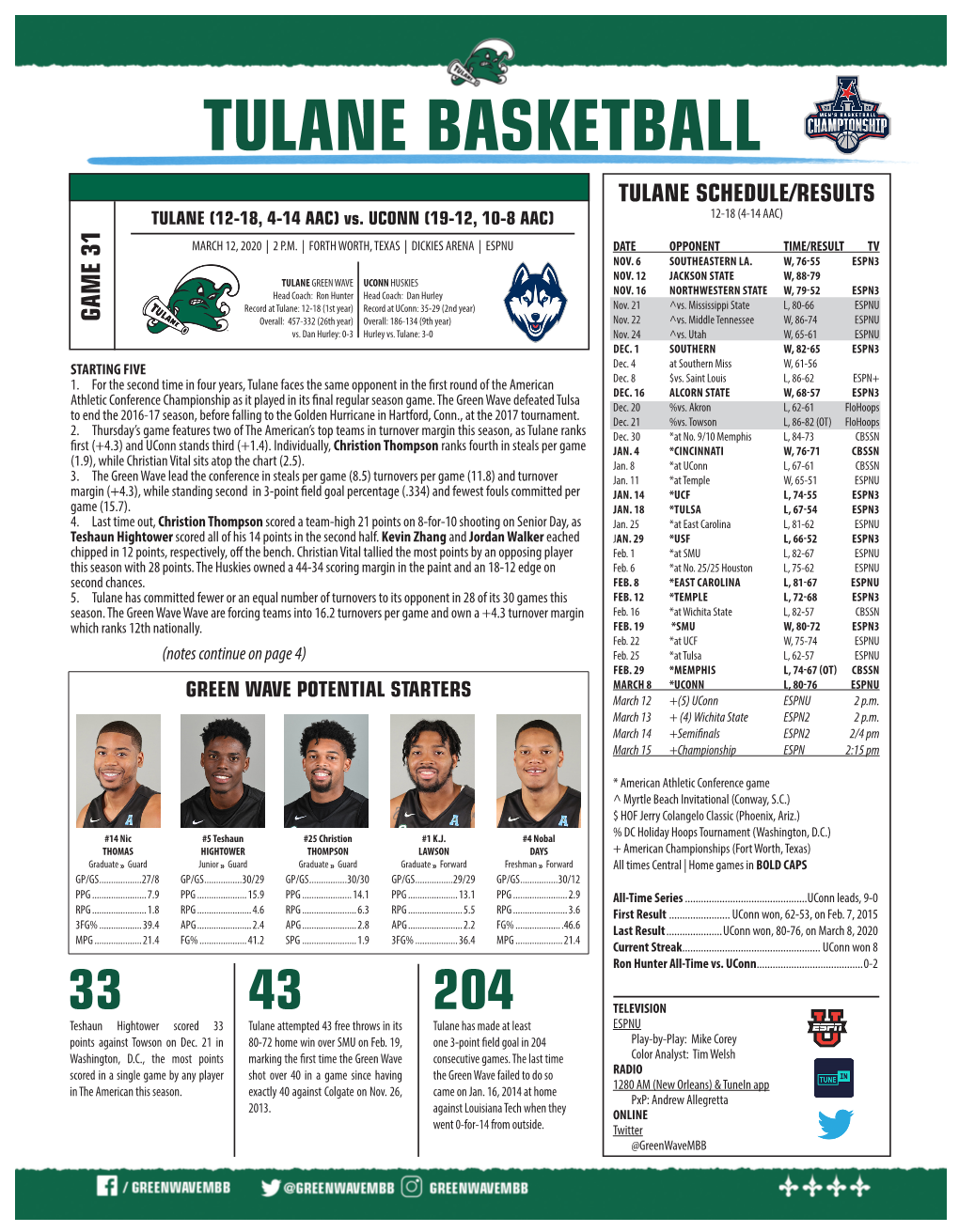 TULANE BASKETBALL TULANE SCHEDULE/RESULTS TULANE (12-18, 4-14 AAC) Vs