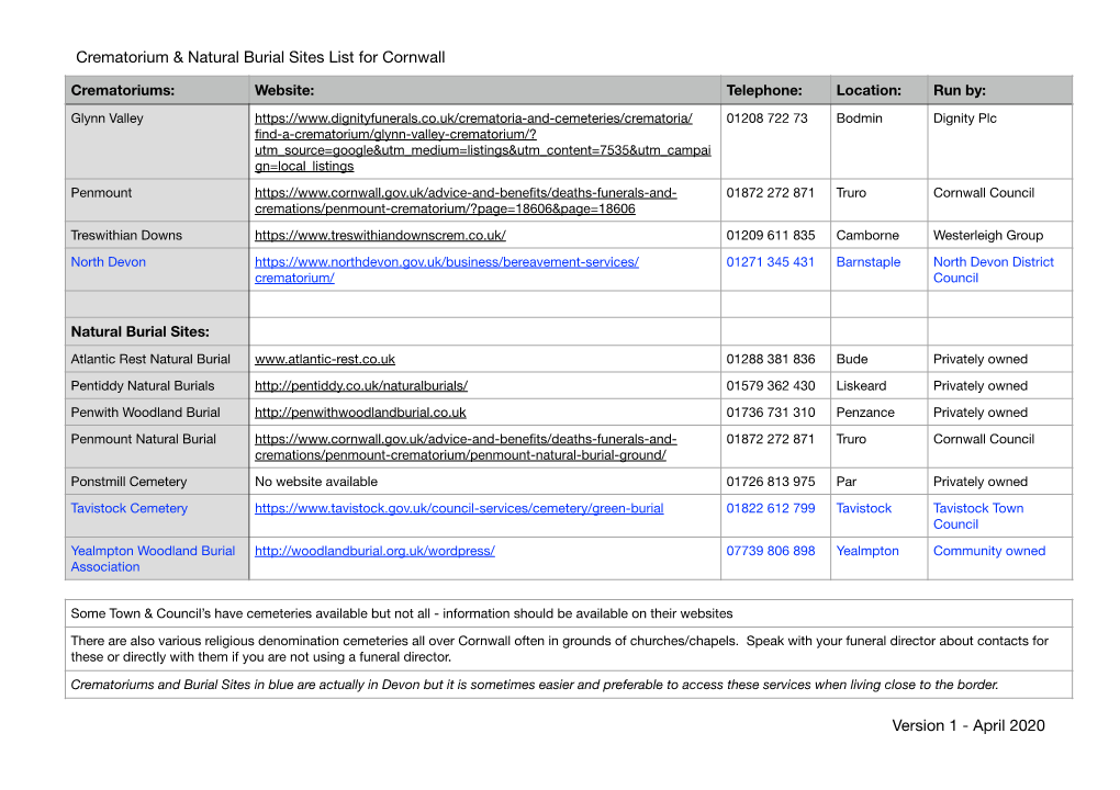 Crematorium & Natural Burial Sites List for Cornwall Version 1