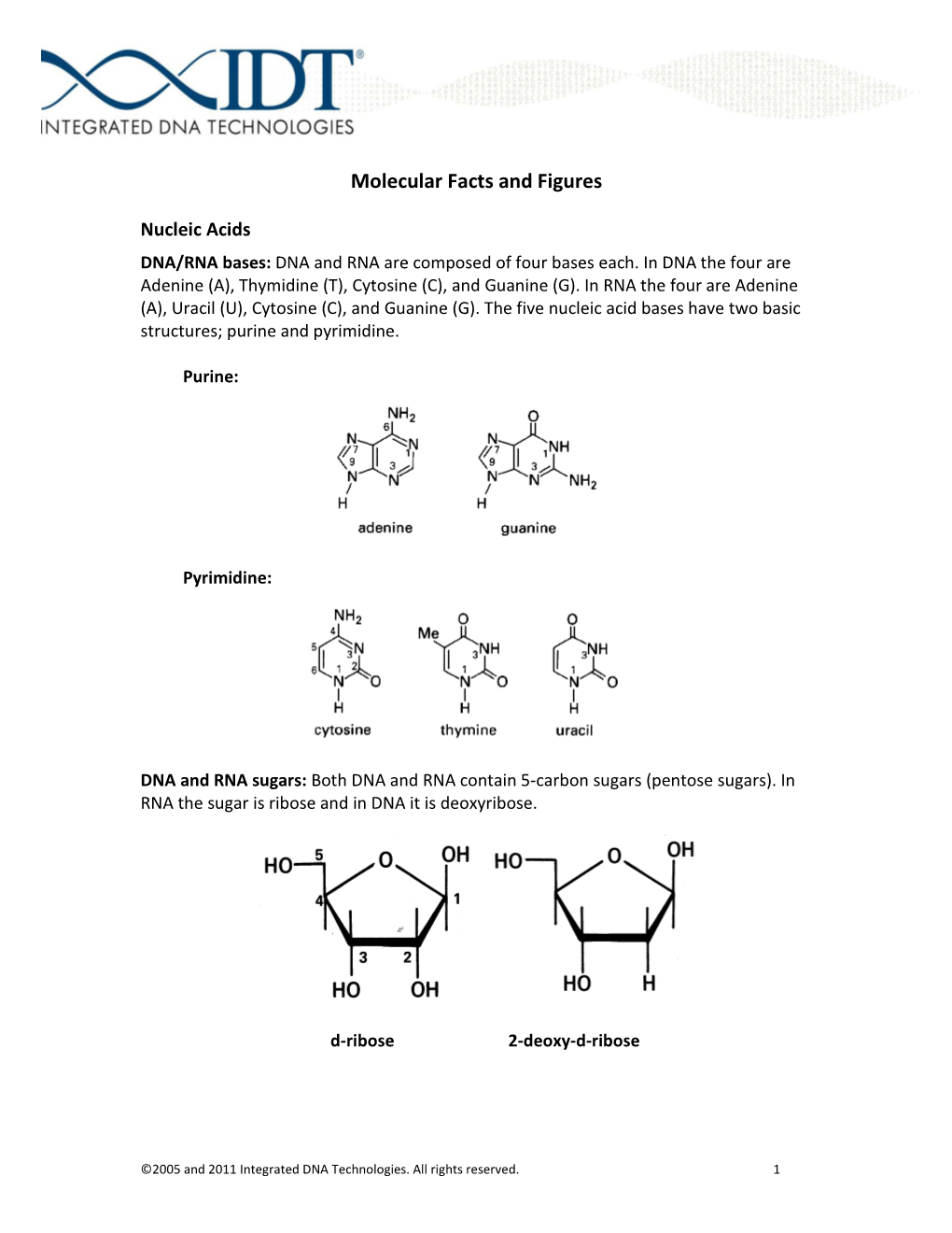 Useful Molecular Facts