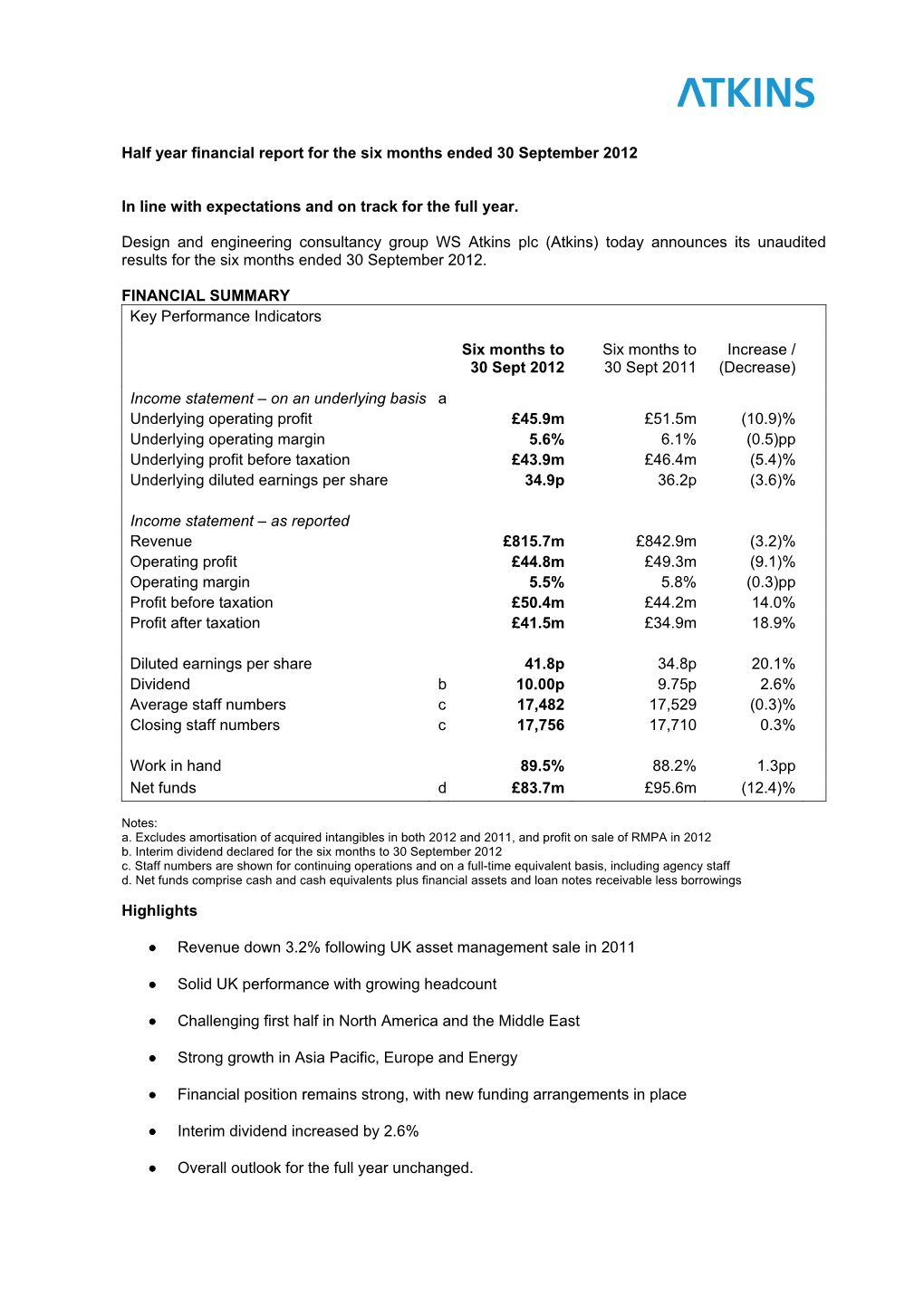 Half Year Financial Report for the Six Months Ended 30 September 2012