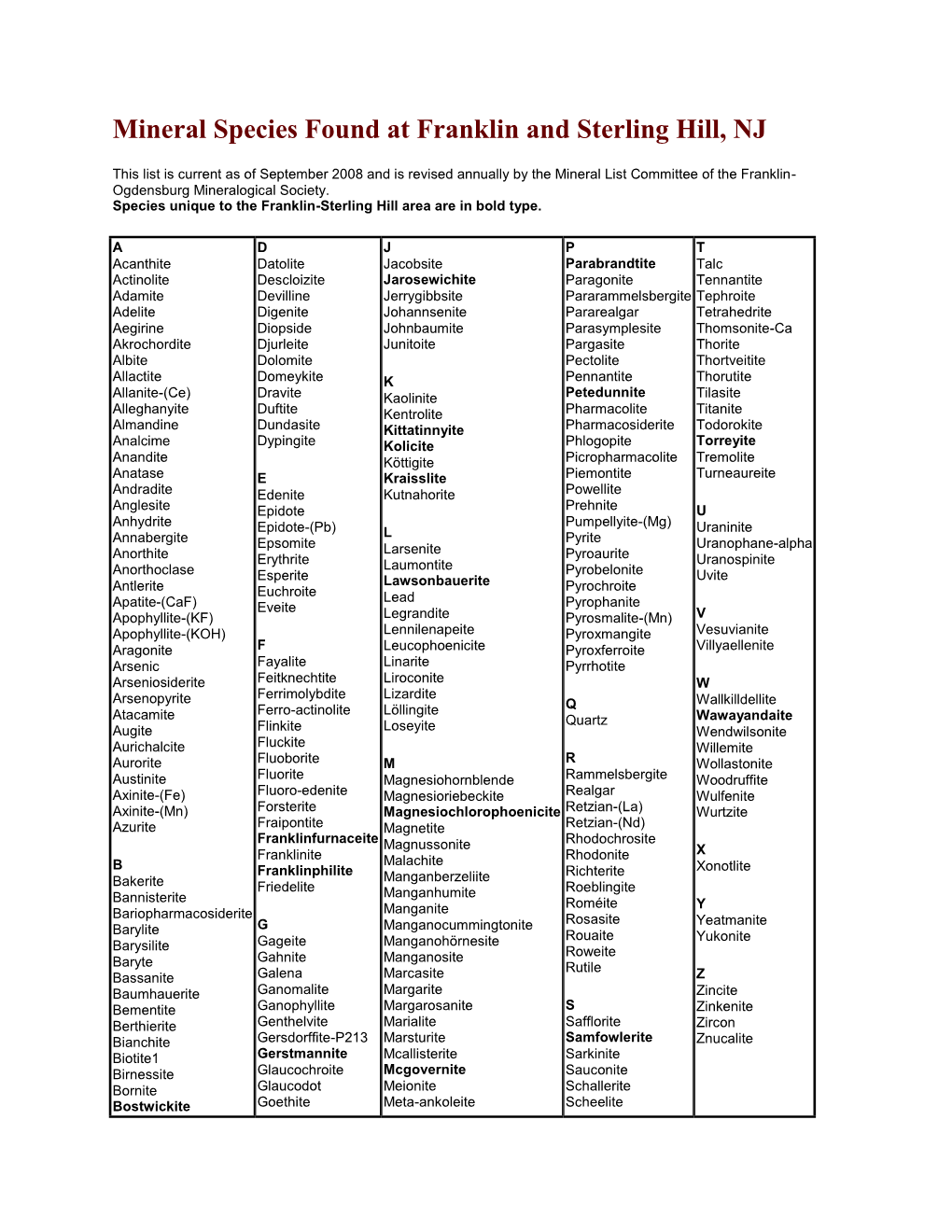 Mineral Species Found at Franklin and Sterling Hill, NJ