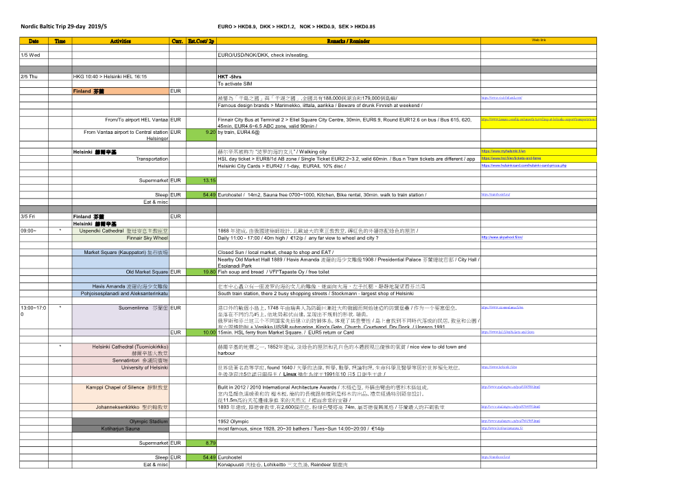 Nordic Baltic Trip 29-Day 2019/5 EURO > HKD8.9, DKK > HKD1.2, NOK > HKD0.9, SEK > HKD0.85