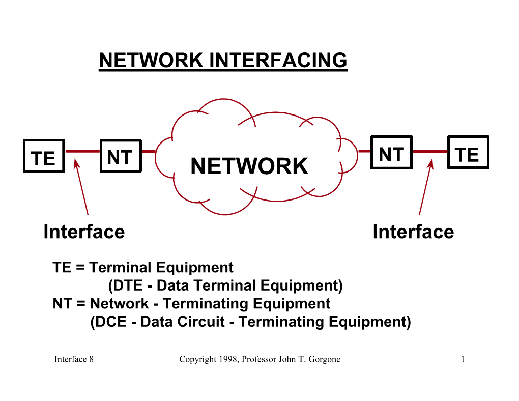 08 Interface