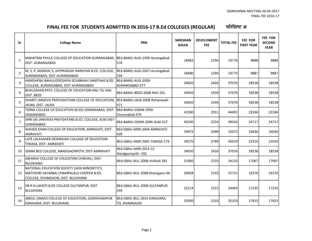 FINAL FEE for STUDENTS ADMITTED in 2016-17 B.Ed COLLEGES (REGULAR) ¯Ö×¸Ü×¿ÖÂ™Ü †