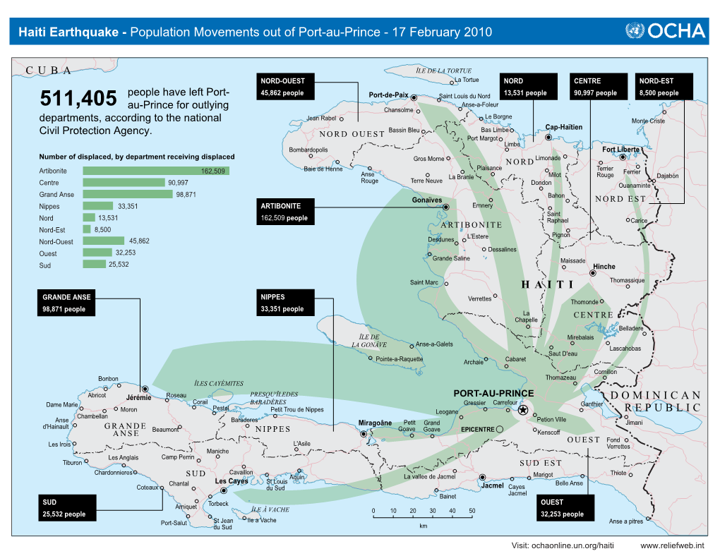 Haiti Earthquake - Population Movements out of Port-Au-Prince - 17 February 2010