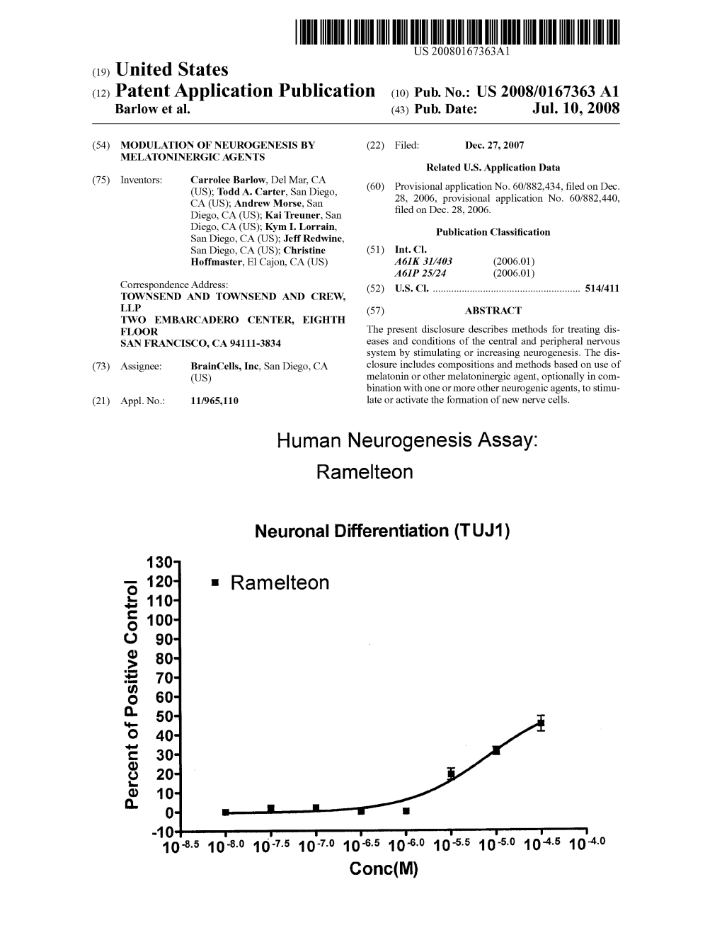 Human Neurogenesis Assay: Ramelteon