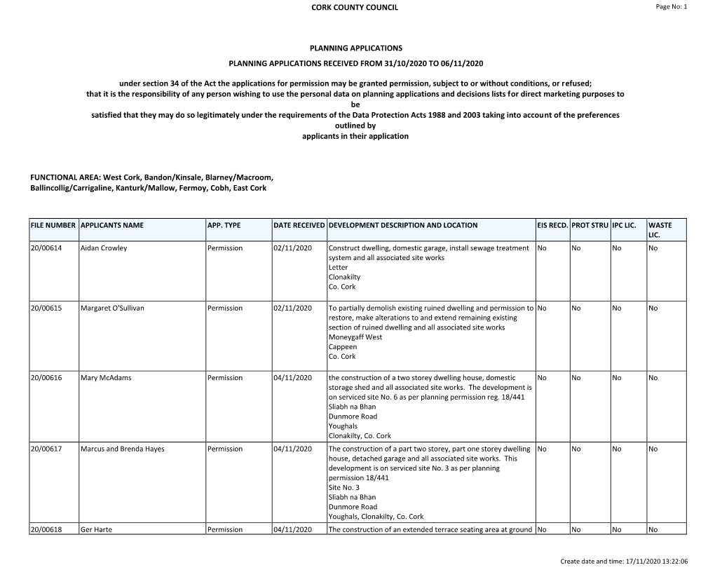 Report Weekly Lists Planning Application Received