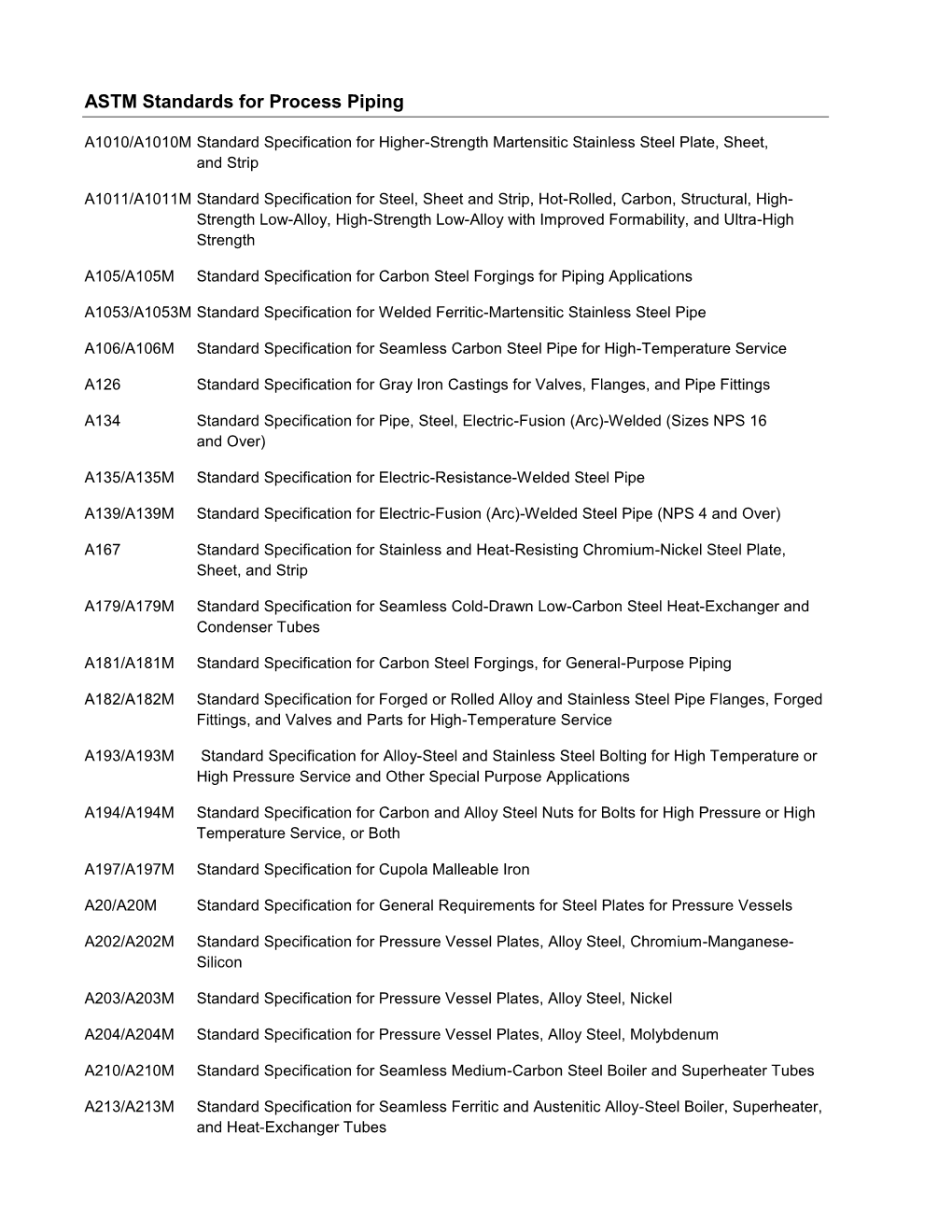 ASTM Standards for Process Piping