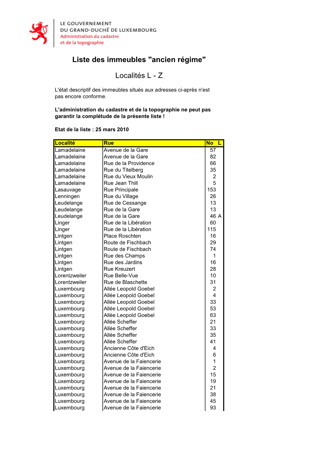 Liste Des Immeubles 