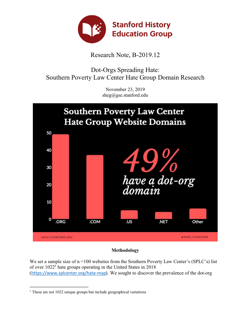 SHEG Research Note: Dot-Orgs and Hate Groups