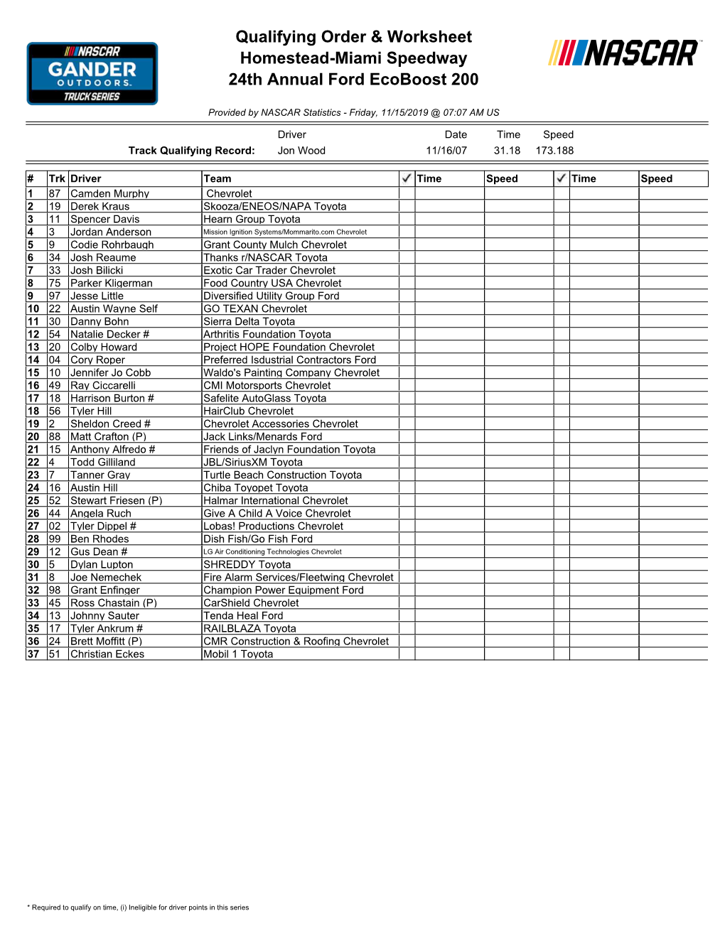 Qualifying Order & Worksheet Homestead-Miami Speedway 24Th Annual Ford Ecoboost 200
