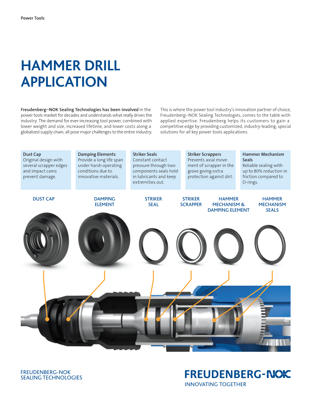 FNST Hammer Drill Application