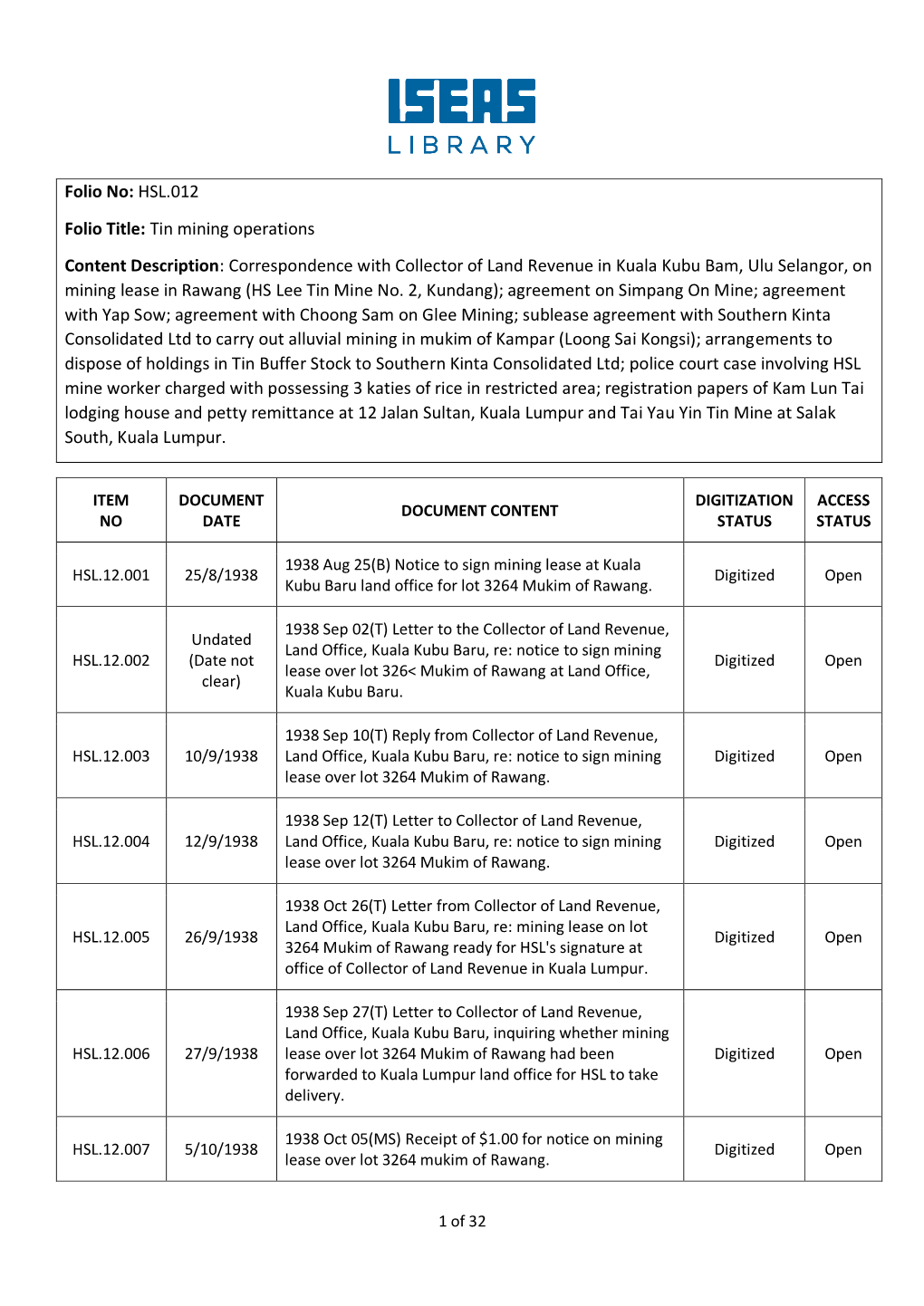 HSL.012 Folio Title: Tin Mining Operations Content Description