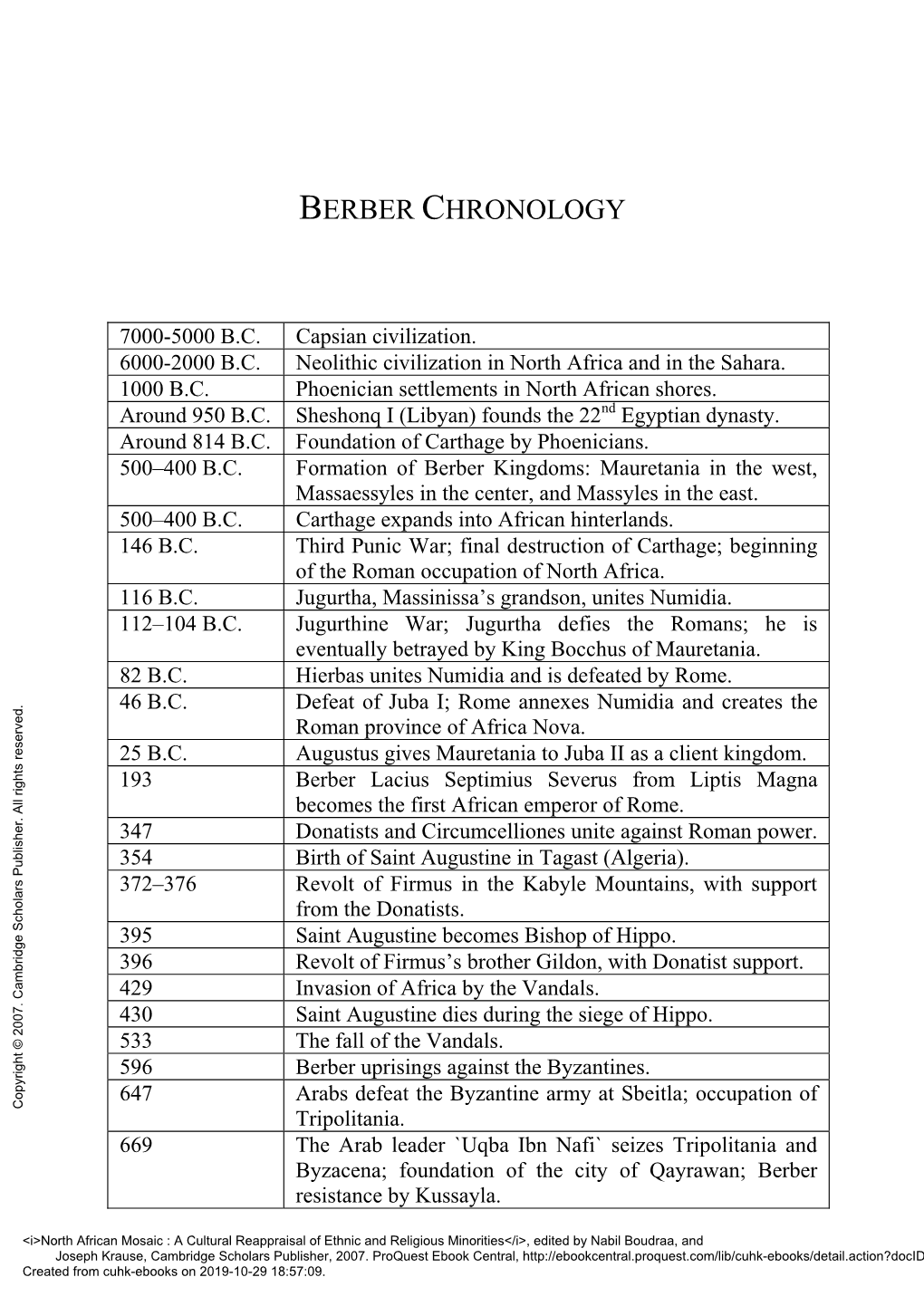 Berber Chronology