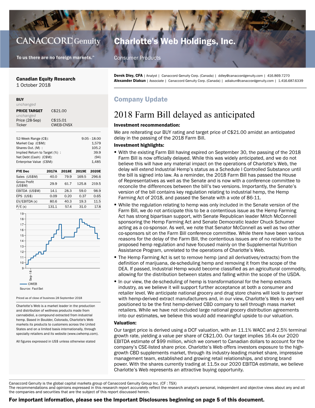 Charlotte's Web Holdings, Inc. 2018 Farm Bill