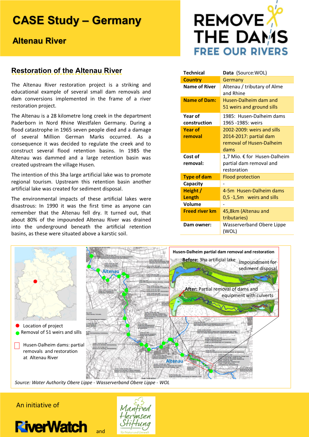 CASE Study – Germany