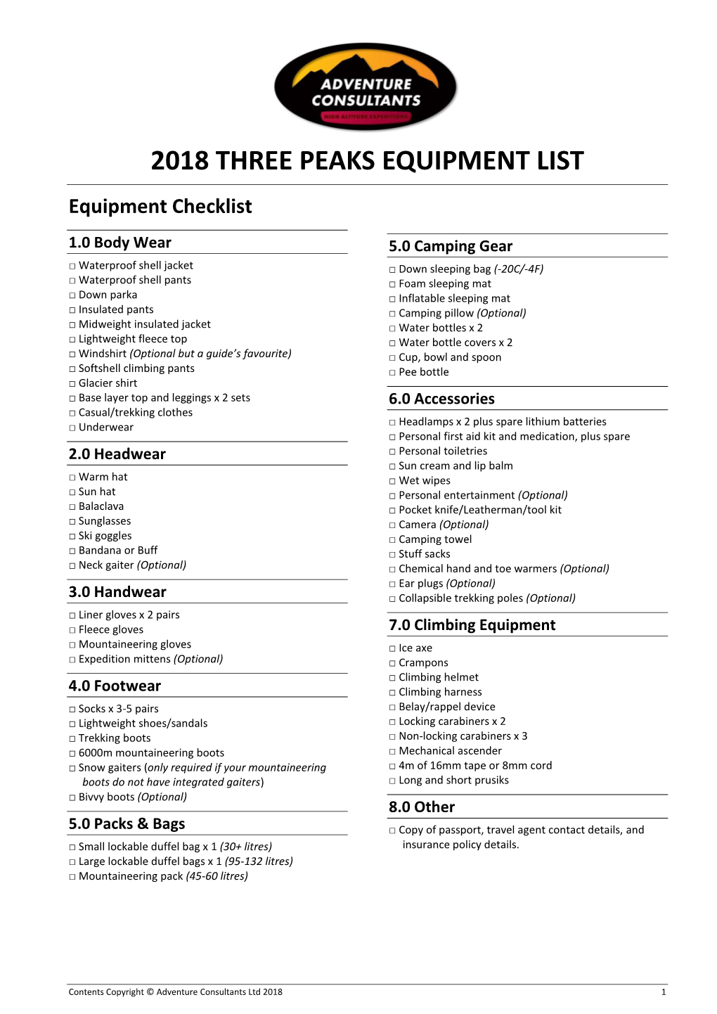 2018 THREE PEAKS EQUIPMENT LIST Equipment Checklist