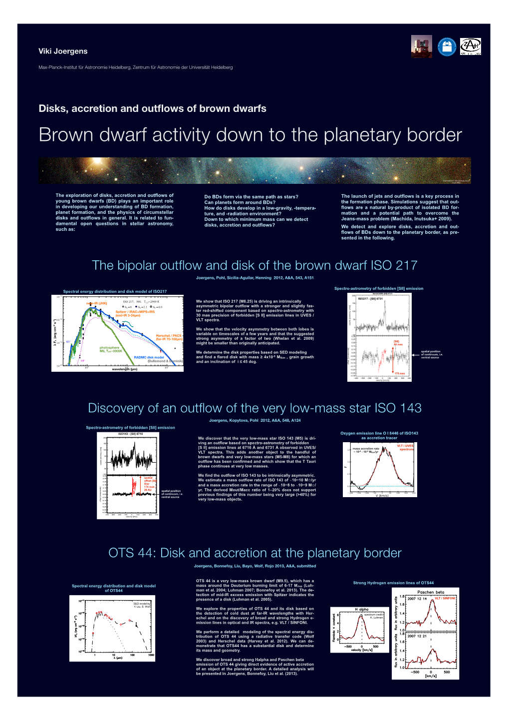 Brown Dwarf Activity Down to the Planetary Border