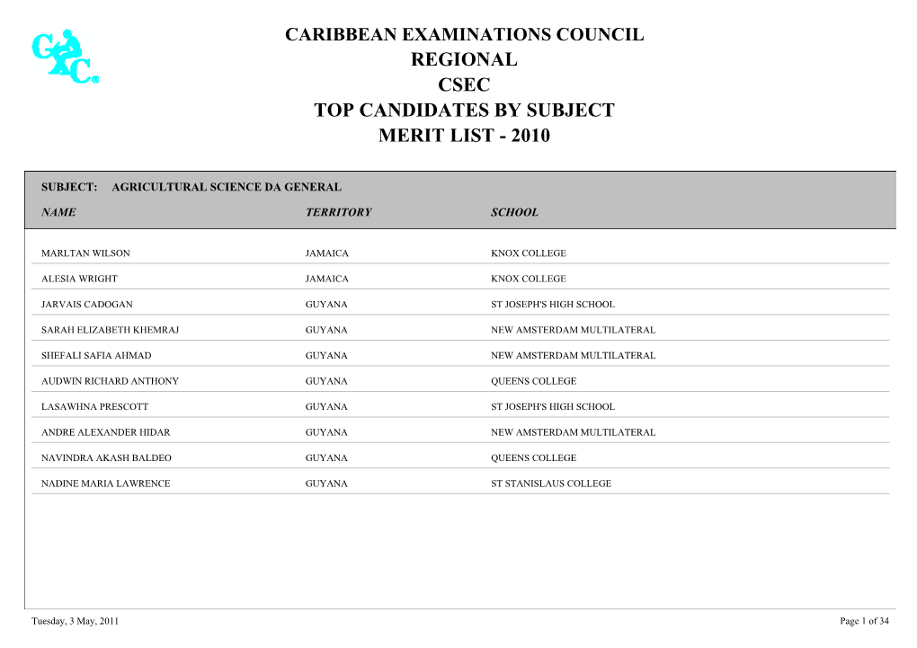 Regional Csec Top Candidates by Subject Merit List - 2010