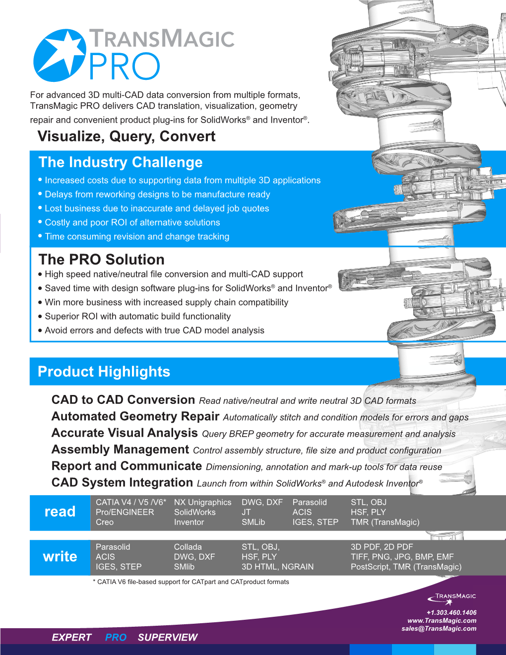 Visualize, Query, Convert the Industry Challenge