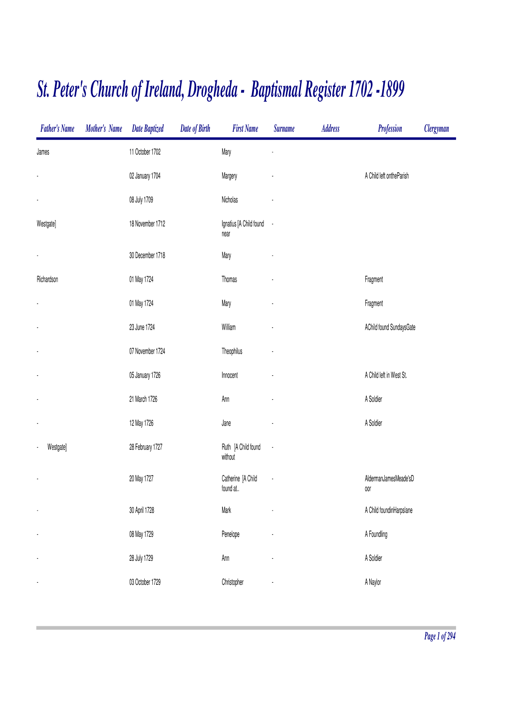 St. Peter's Church of Ireland, Drogheda - Baptismal Register 1702 -1899