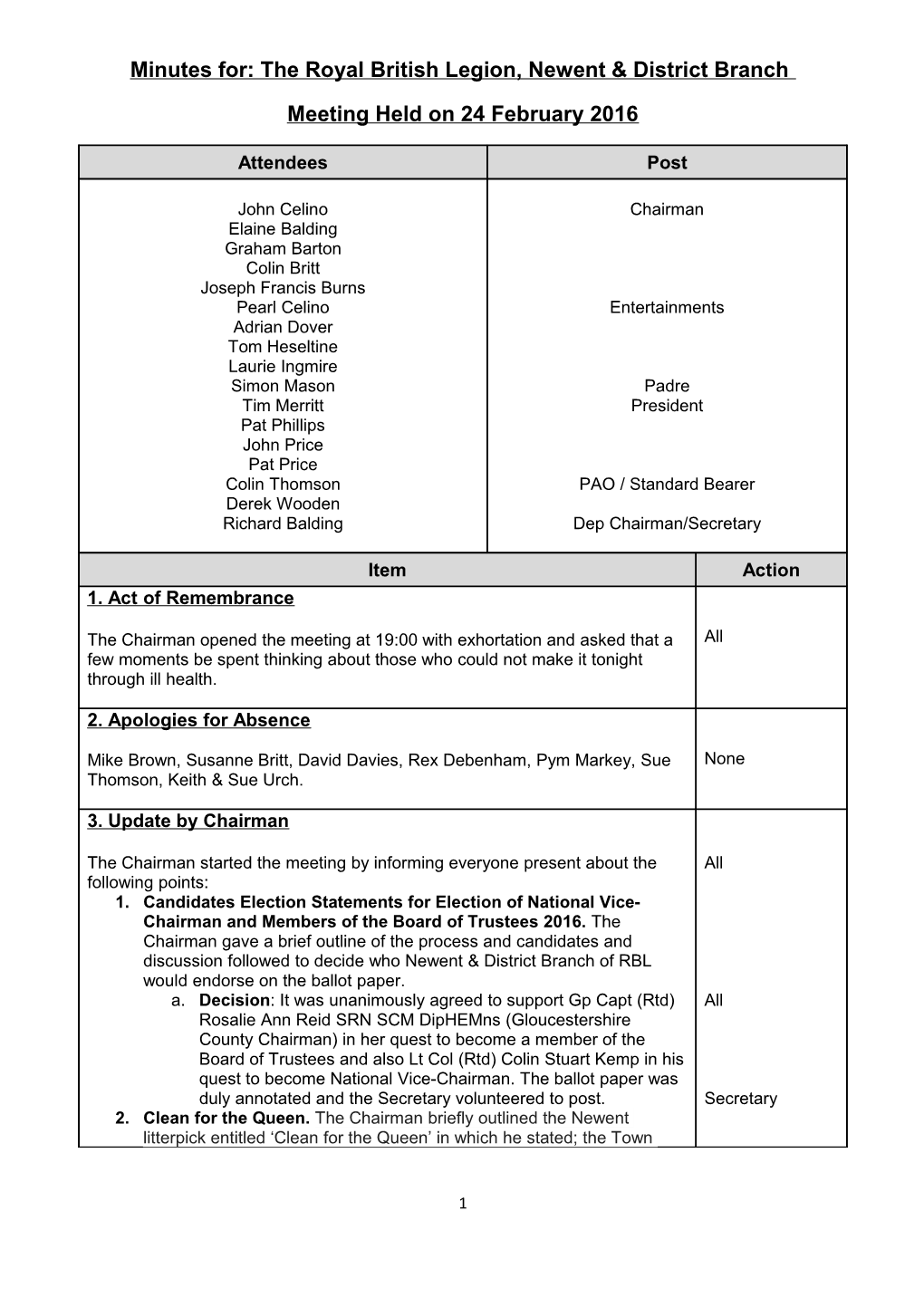 Minutes for the Meeting Of: the Royal British Legion, Newent & District Branch; Held On