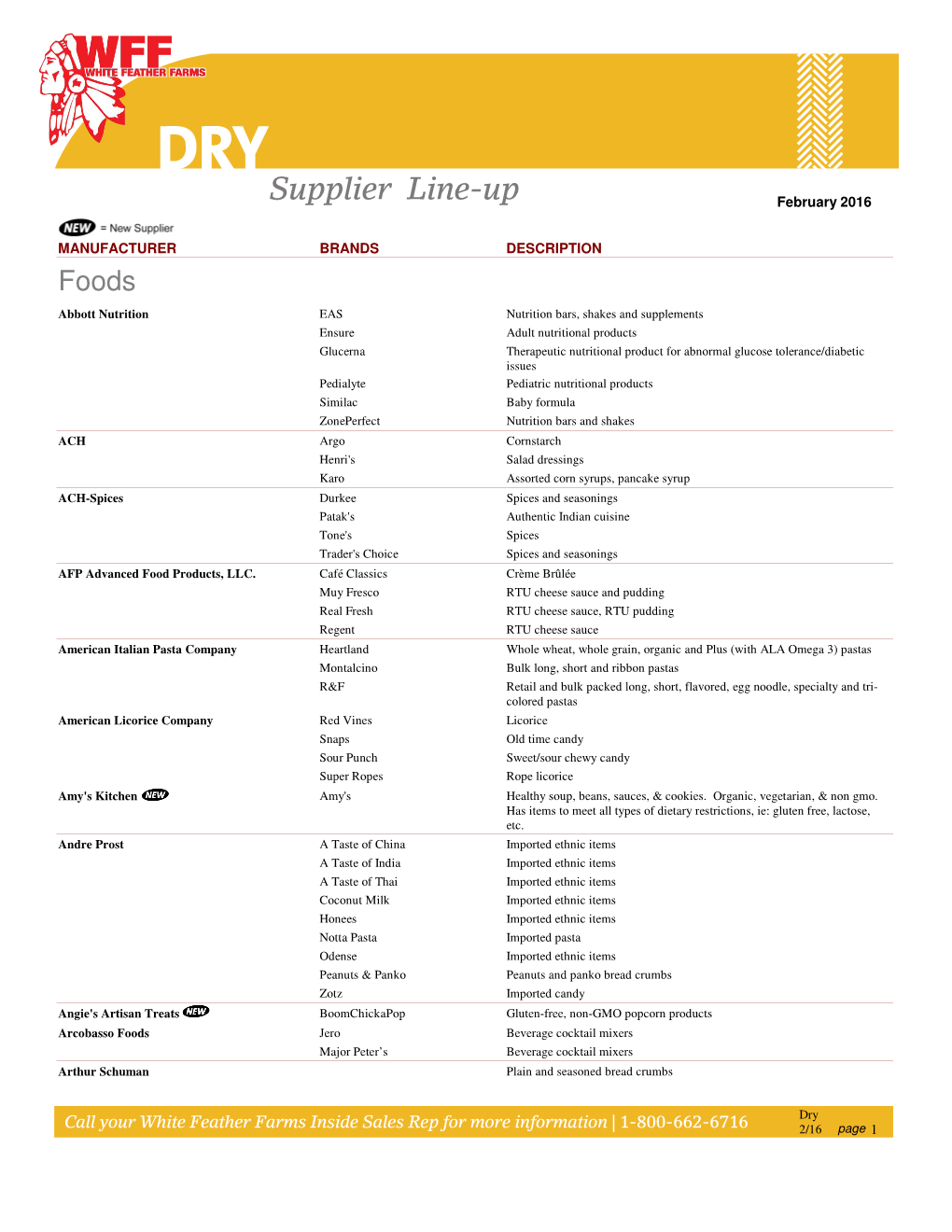 Dry Supplier Lineup