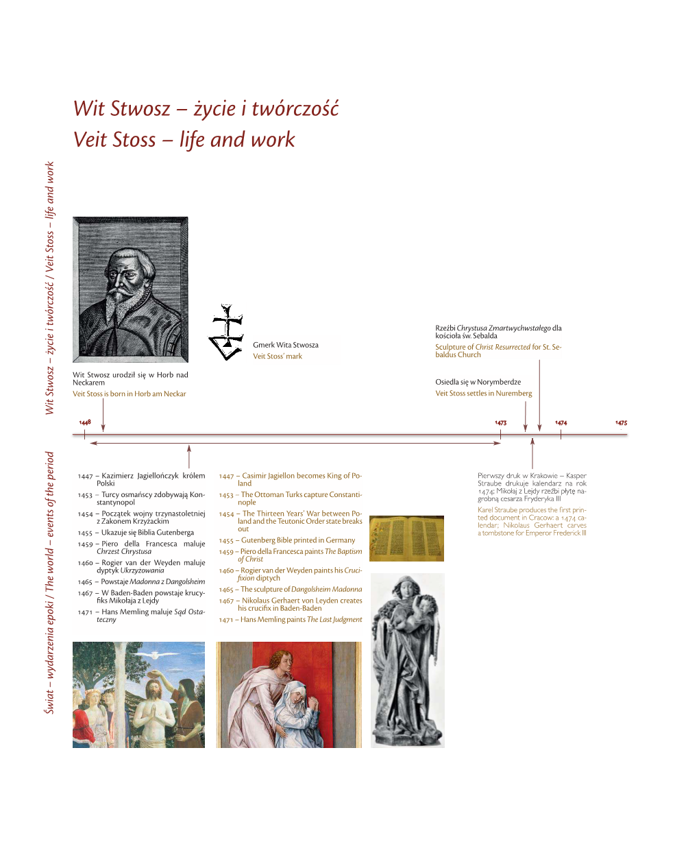 Wit Stwosz – Życie I Twórczość Veit Stoss – Life and Work