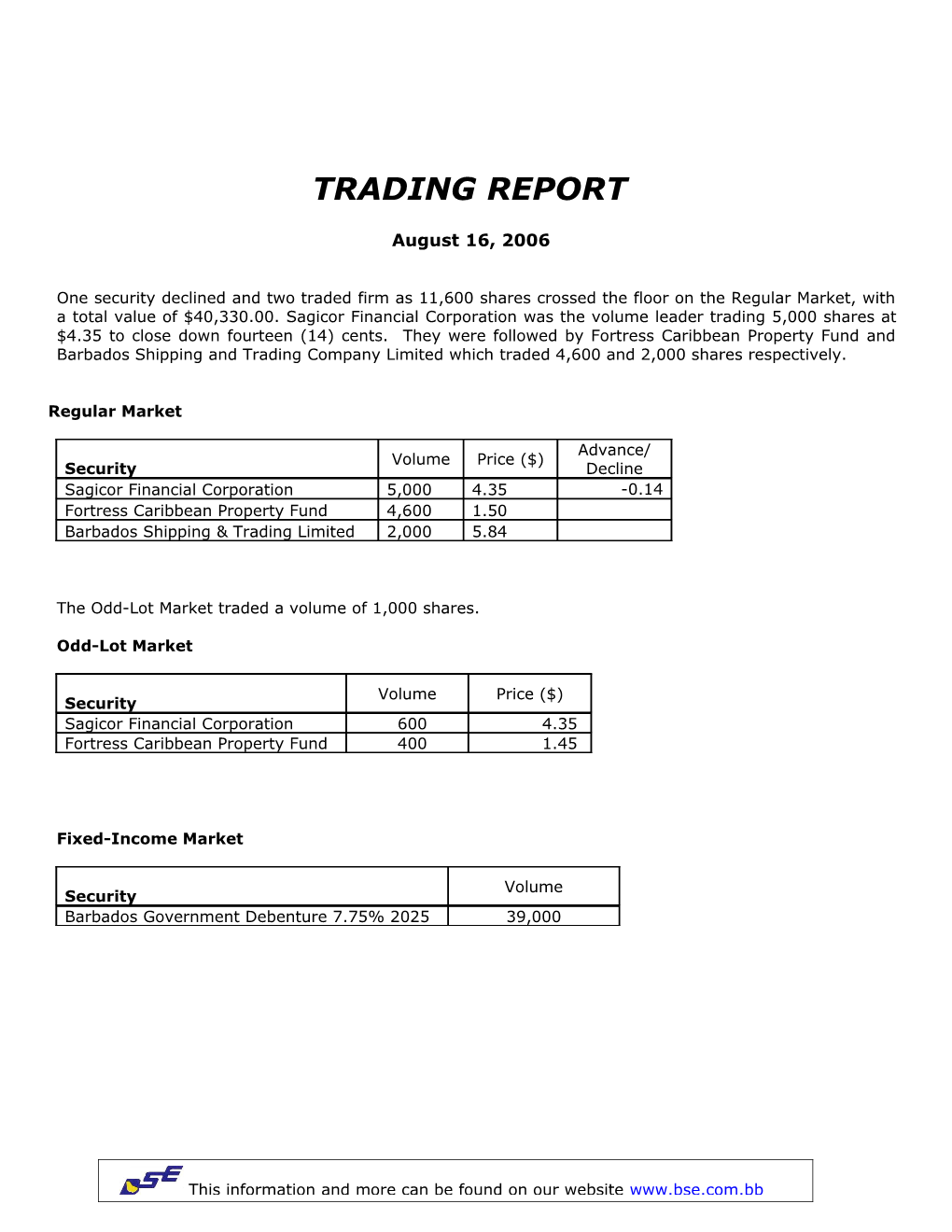 The Odd-Lot Market Traded a Volume of 1,000 Shares