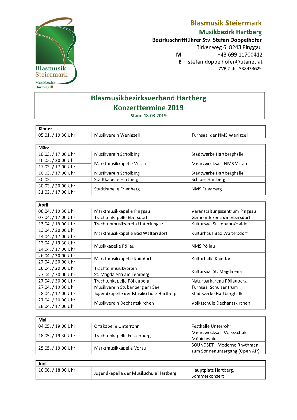 Blasmusik Steiermark Blasmusikbezirksverband Hartberg