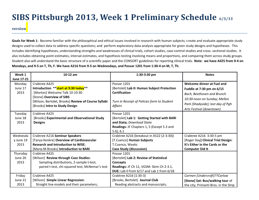 SIBS Pittsburgh 2013, Week 1 Preliminary Schedule 6/3/13 Version