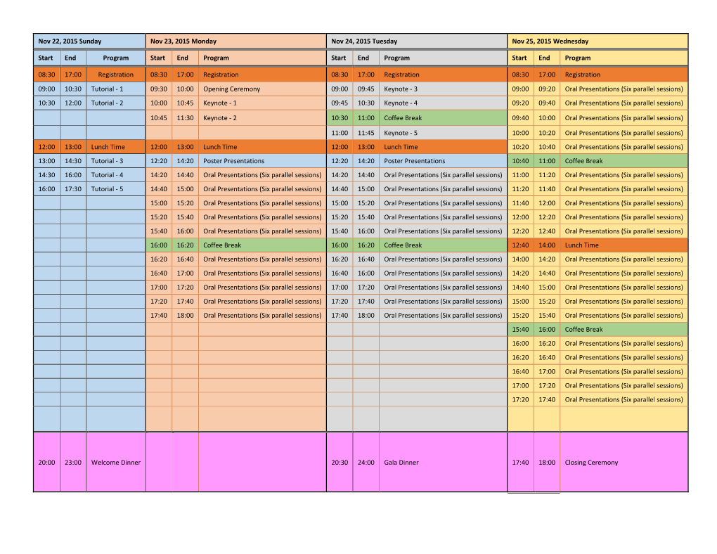 Final Program of ICRERA 2015