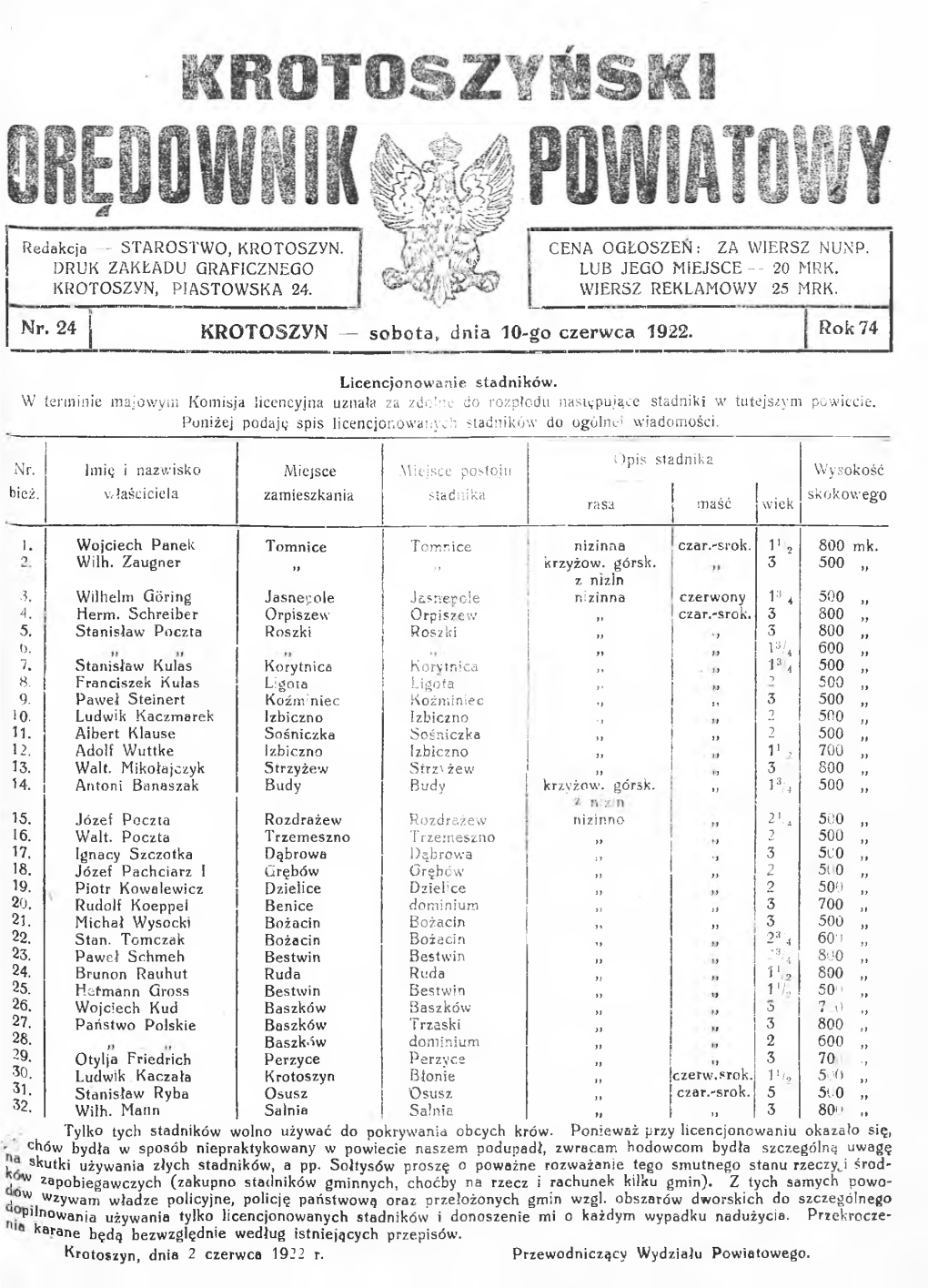 Nr. 24 KROTOSZYN — Sobota, Dnia 10-Go Czerwca 1922. Rok 74 1. 6. 8