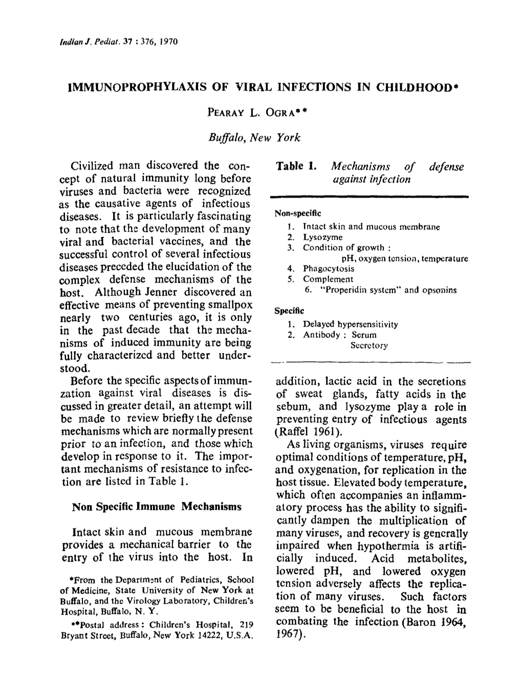 Immunoprophylaxis of Viral Infections in Childhood*