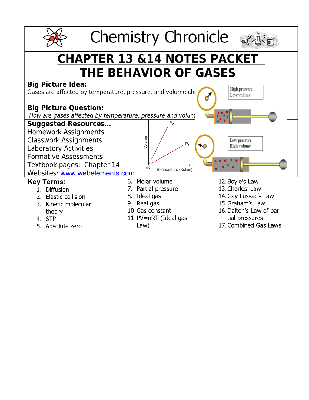 Notes: Ideal Gases