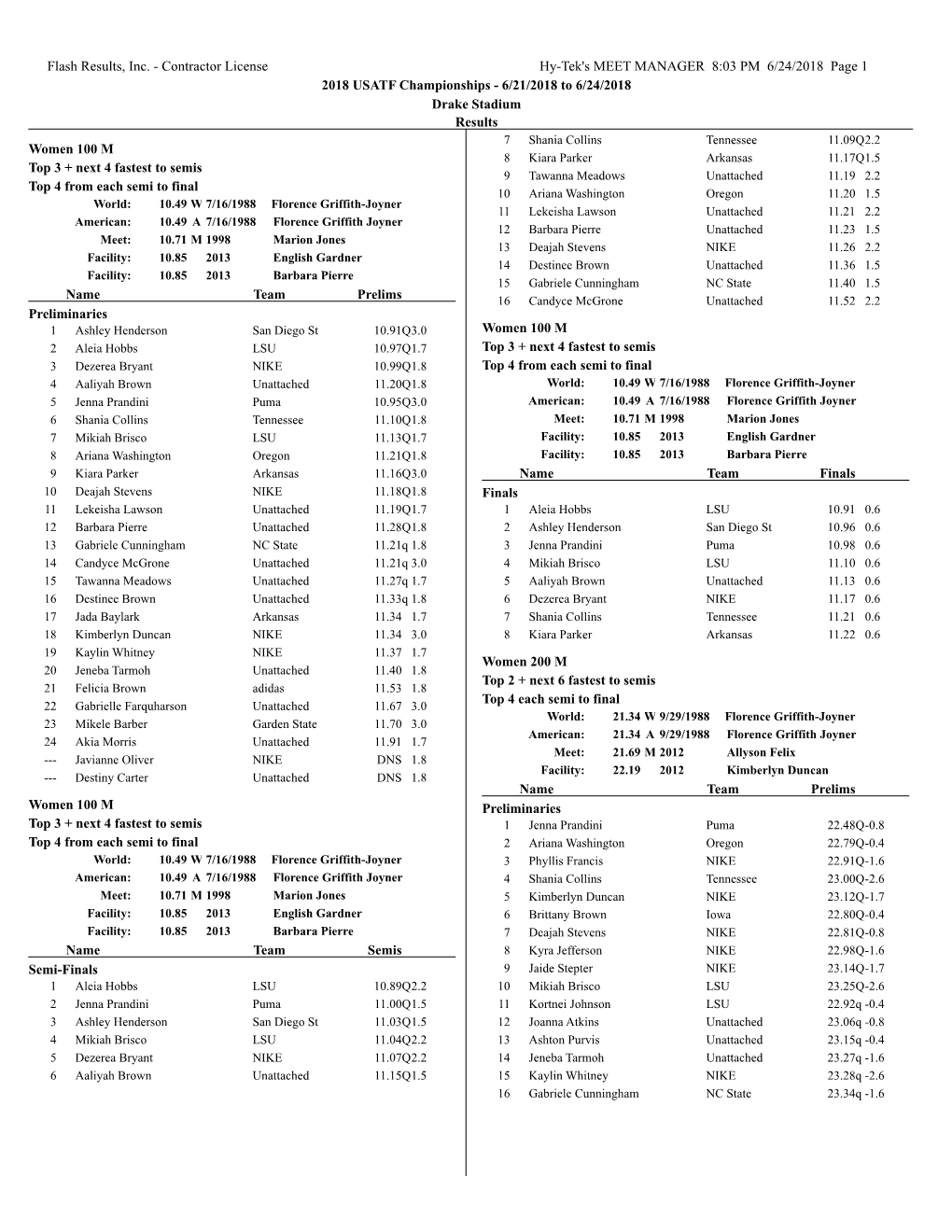 Flash Results, Inc